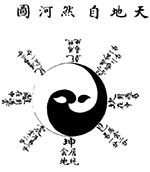 Bagua Zhao Huiqian